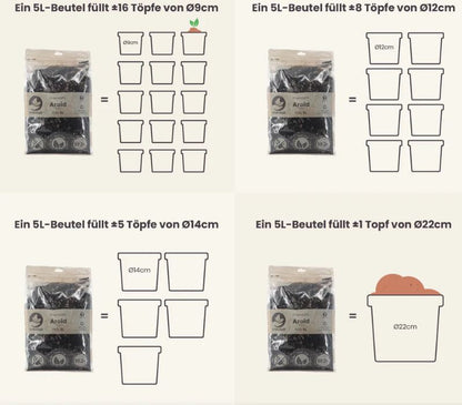 FICUS MIX 5L | Substrat für Feigenbäume